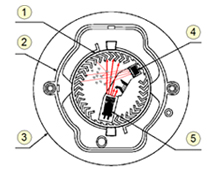 About Sanraj Electricals